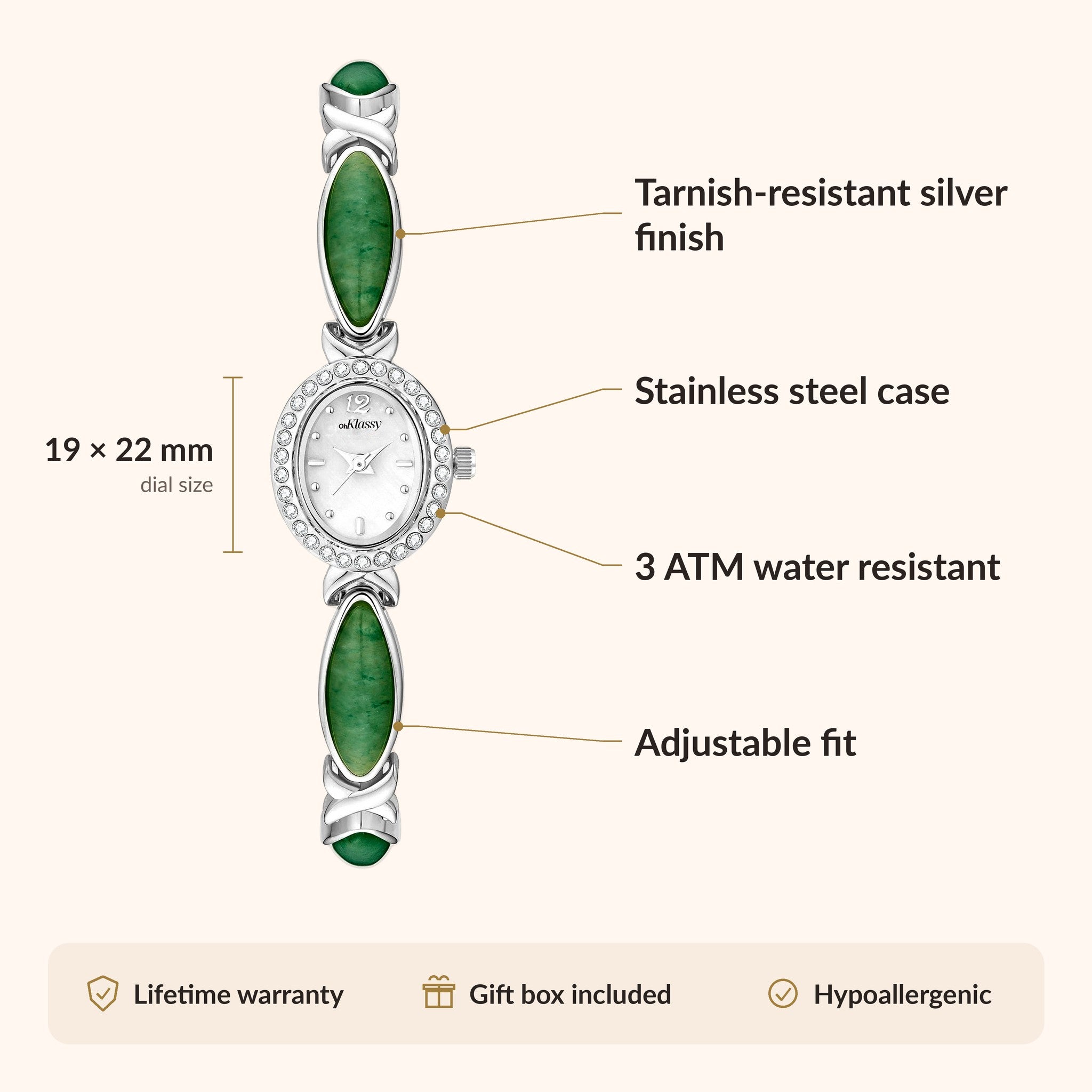 OhKlassy Anna Silver Green women's vintage-inspired watch, size and features infographic